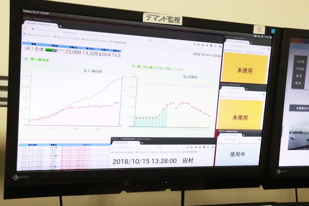 掌握卫生间使用情况的系统。显示器右上方的橙色表示未使用，右下方的蓝色表示正在使用。