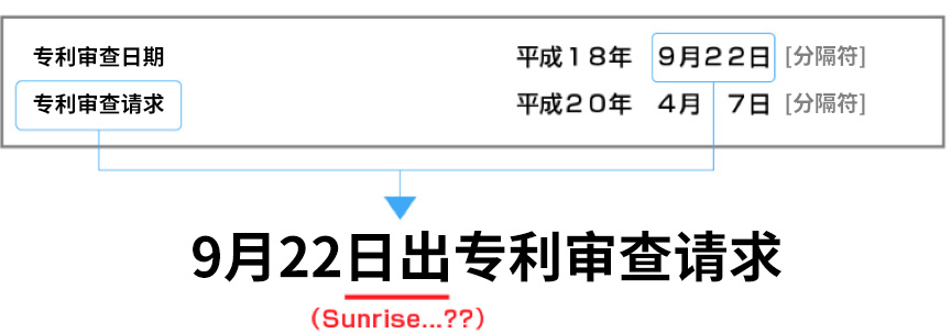 机器翻译错误示例